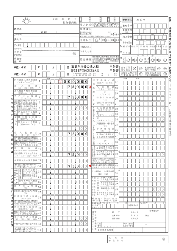 5 31 3月決算法人の確定申告書の提出 原則年一回 年 税務 人事労務事務カレンダー 経理の仕事内容ガイド 経理の派遣 紹介予定派遣のお仕事 求人情報ならジャスネットスタッフ